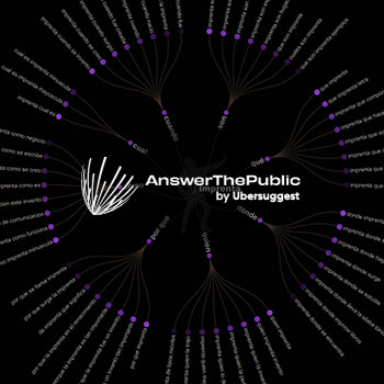 answerthe-public